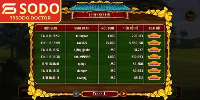 Khám phá game với nhiều điều thú vị và hấp dẫn