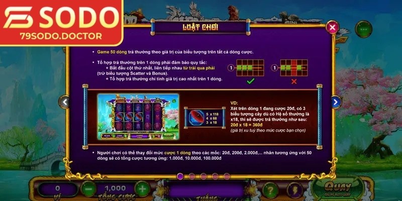 Hệ số thưởng đa dạng từ thấp đến cao